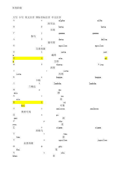 数学符号读法大全(免费)