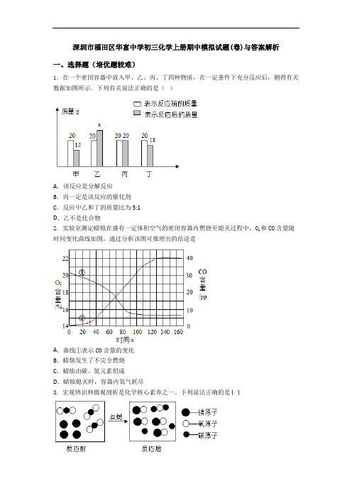 深圳市福田区华富中学初三化学初三化学上册期中模拟试题(卷)与答案解析