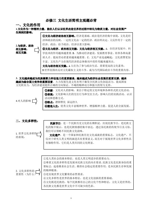 2019届高考政治必修三文化生活简明主观题必背知识点汇编