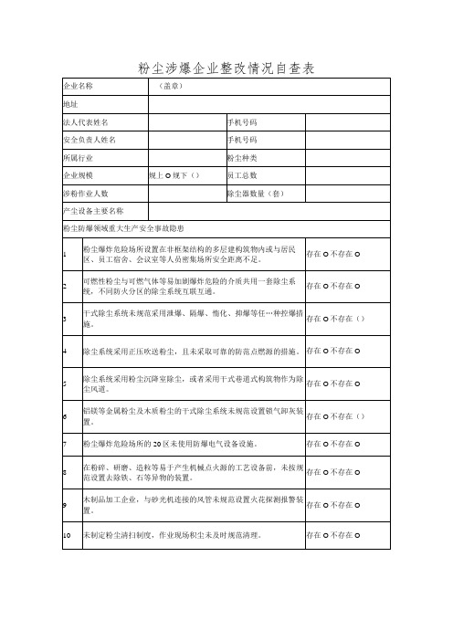 粉尘涉爆企业整改情况自查表