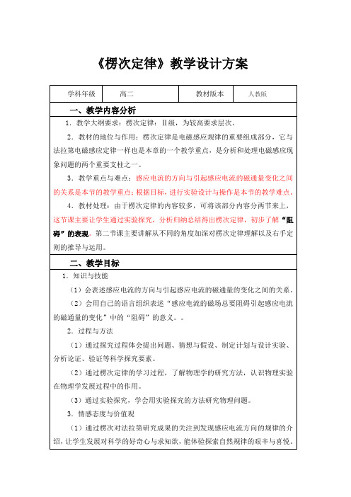 2019-2020学年度人教版选修3-2 4.3楞次定律 教案(5)