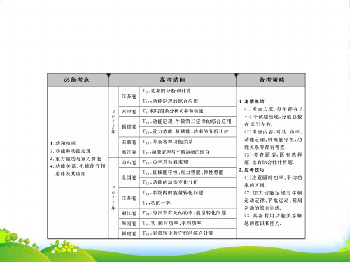 高考物理二轮复习 知识点详解整合训练《第二讲能量转化和守恒》总结课件