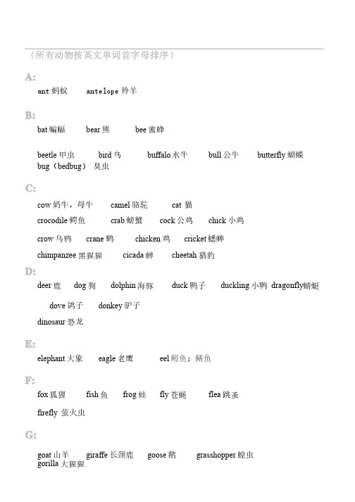 常见动物的英语单词