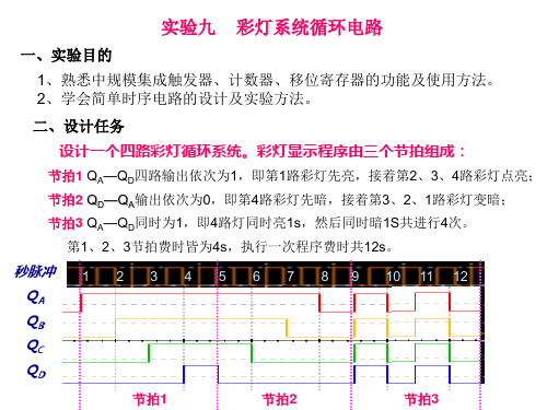 数字电路 实验九 彩灯系统循环电路