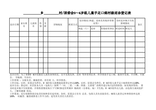 2012年手足口病5个工作表格