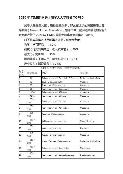 2020年TIMES泰晤士加拿大大学排名TOP30