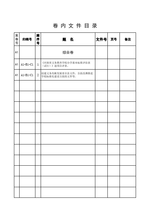 A1 A3卷内文件目录(1)