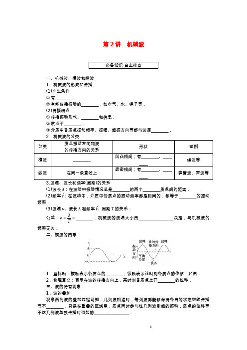 (统考版)高考物理一轮复习 第十四章 机械振动、机械波、光、电磁波与相对论 第2讲 机械波学生用书