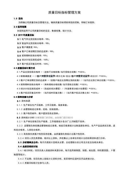 钣金行业质量目标指标管理方案