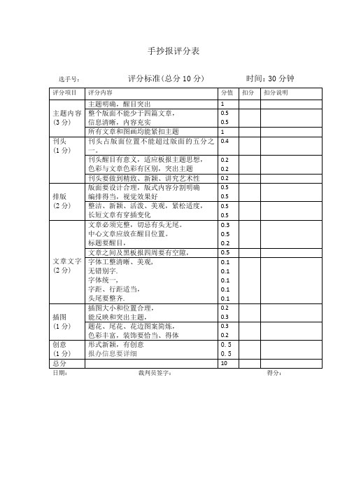 手抄报评分表