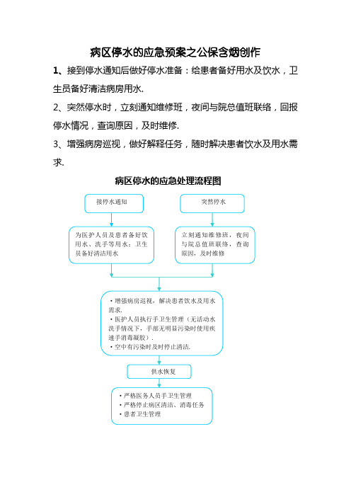 医院停水、停电、地震、火灾应急预案及处理程序流程图