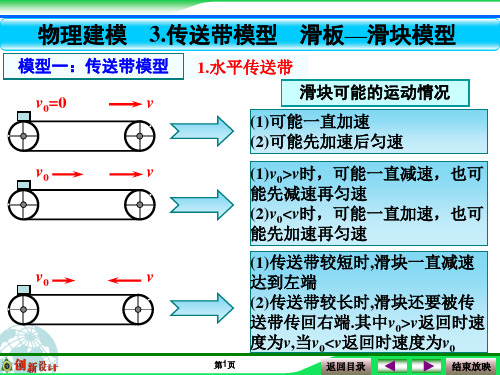 传送带板和滑块