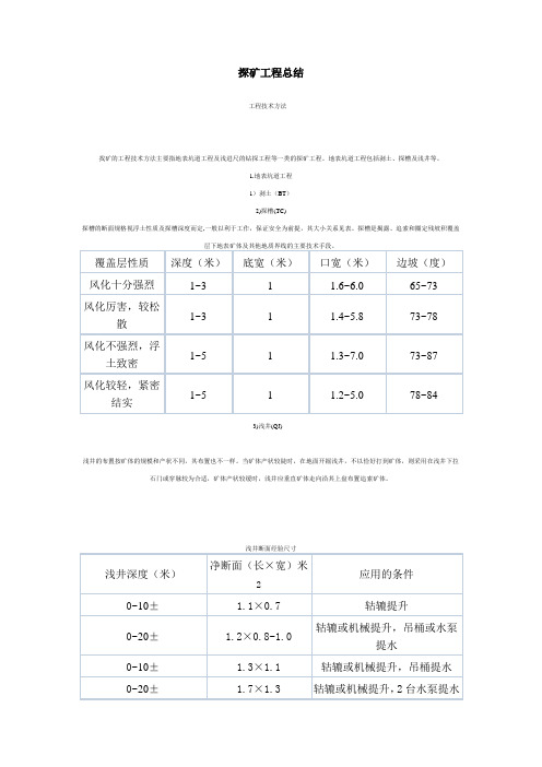 探矿工程经验总结