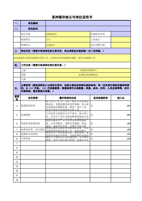 某央企煤炭集团岗位职责梳理表总调度室-监测员