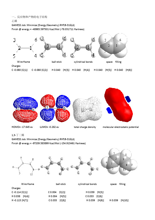 分子模拟综合实验