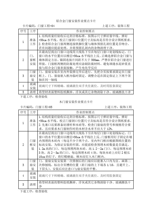 铝合金门窗安装作业要点卡片