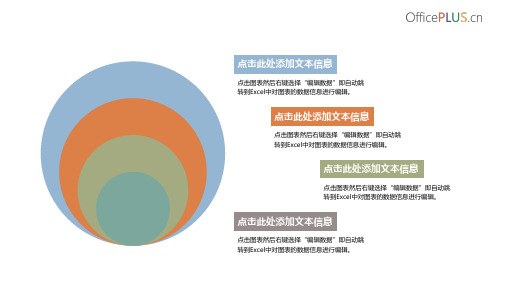 3关系图表(包含、并列、递进、对比、金字塔、流程图、循环图、总分关系)