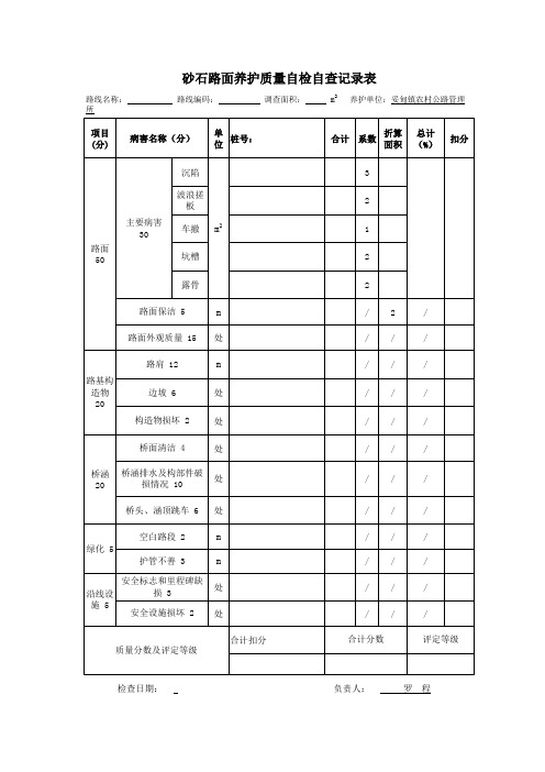 农村公路养护质量检查记录表