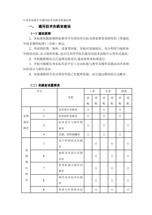 江苏省高级中学通用技术实践室装备标准