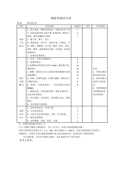 技能大赛评分表