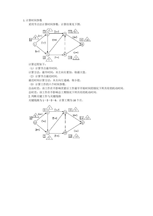 网络计划图计算