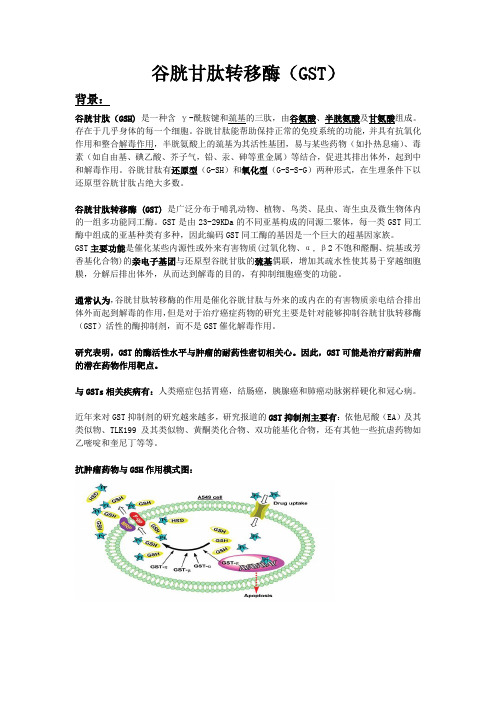 谷胱甘肽转移酶抑制剂筛选方法一