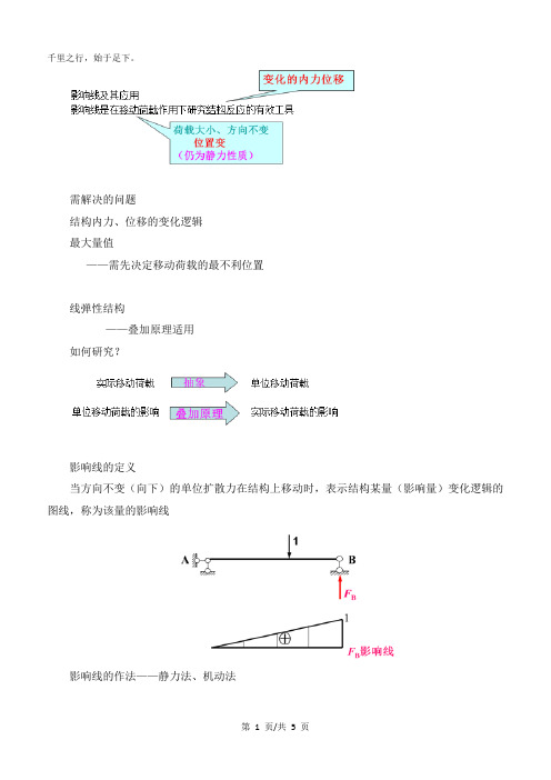 专业基础精讲第十五章结构力学(二十七)52