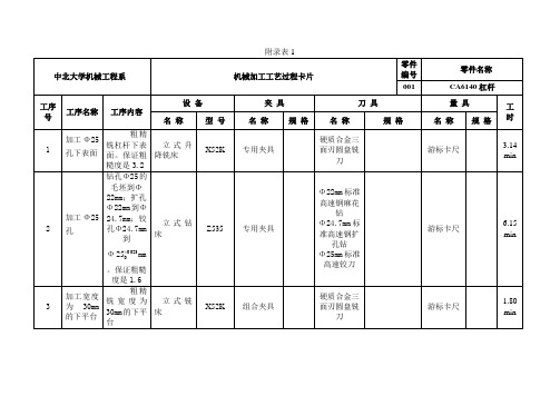 CA6140杠杆--工艺过程卡片