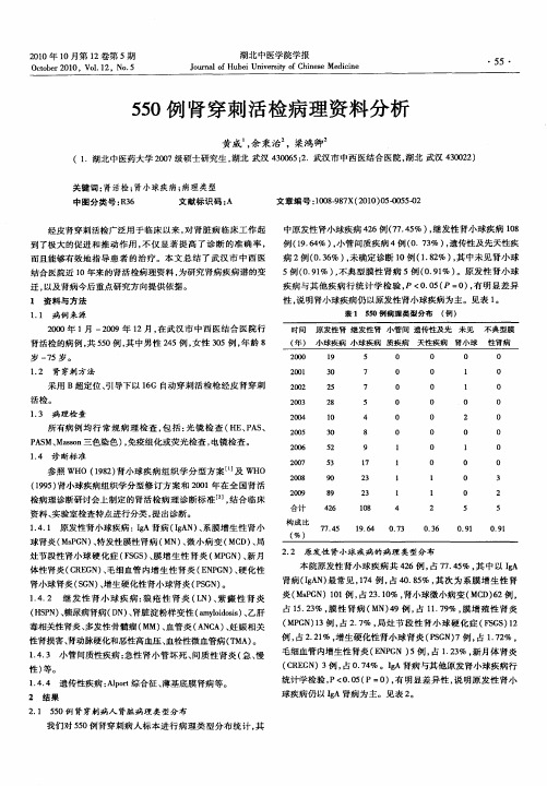 550例肾穿刺活检病理资料分析