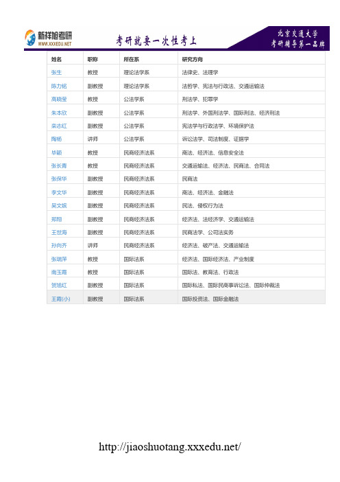 北京交通大学法学院导师简介汇总-新祥旭考研辅导