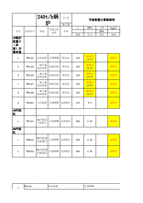 节流装置清单(含计算数据表)