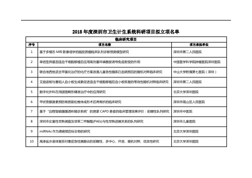 深圳市卫生计生系统科研项目拟立项名单