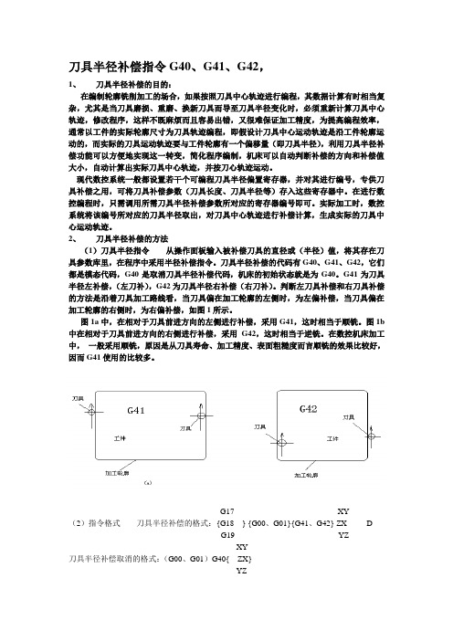 刀具半径补偿指令G40、G41、G42,