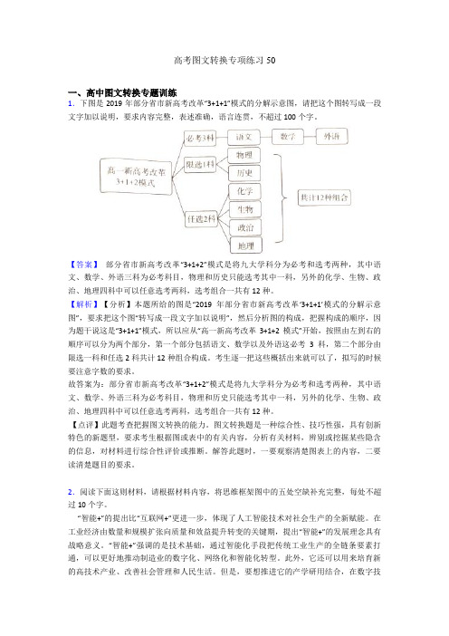 高考图文转换专项练习50