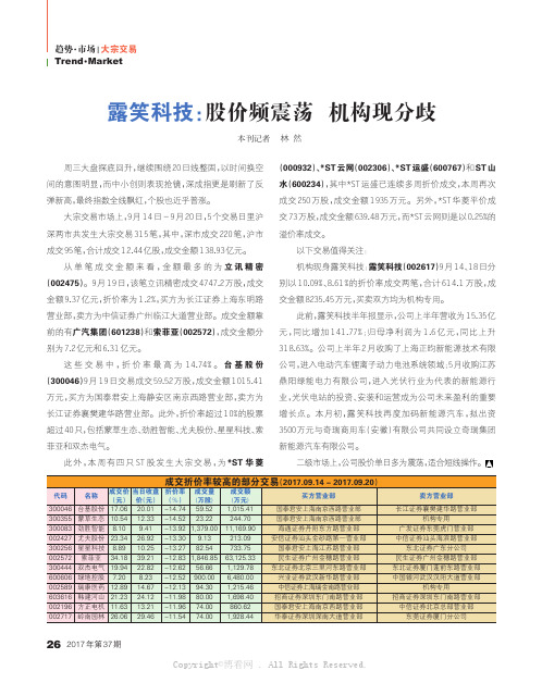 露笑科技：股价频震荡机构现分歧