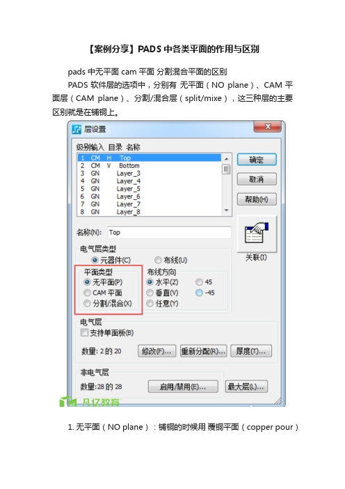 【案例分享】PADS中各类平面的作用与区别