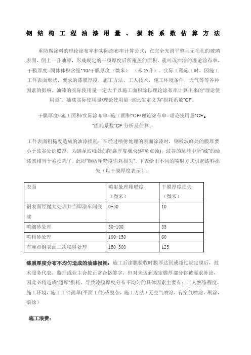 钢结构工程油漆用量、损耗系数估算方法