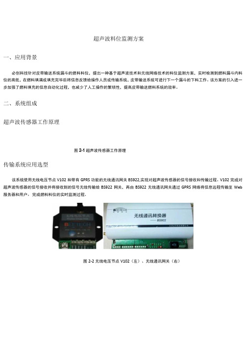 超声波料位监测方案