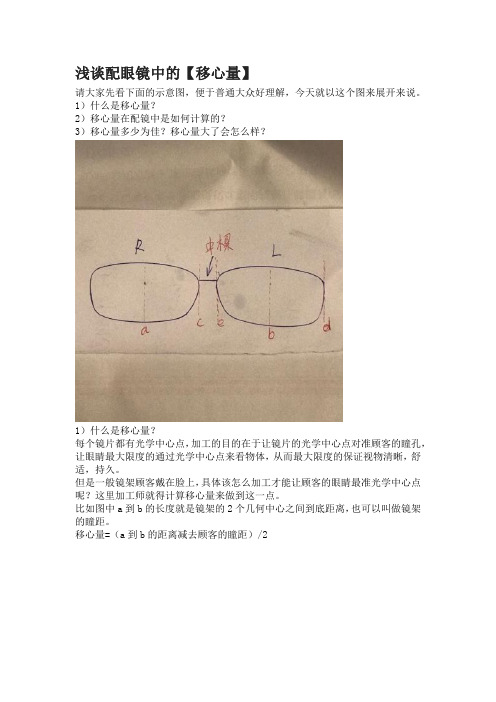 配眼镜的移心量代表什么