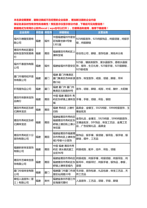 新版福建省首饰链工商企业公司商家名录名单联系方式大全42家