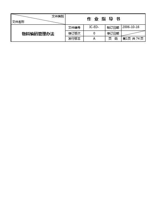 制造业物料编码范例