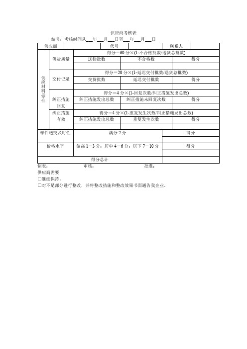 供应商考核表 (质量管理模板)