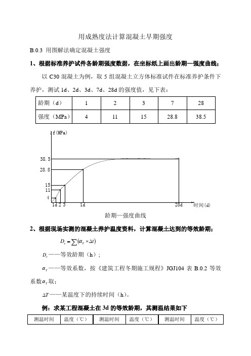 用成熟度法计算混凝土早期强度