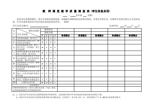 教师课堂教学质量调查表(学生信息员用)