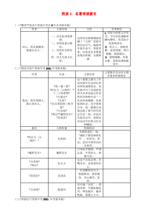 中考语文总复习名著阅读附录4名著导读索引