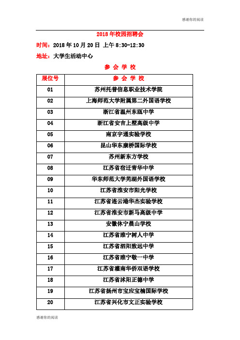 2018年校园招聘会.doc