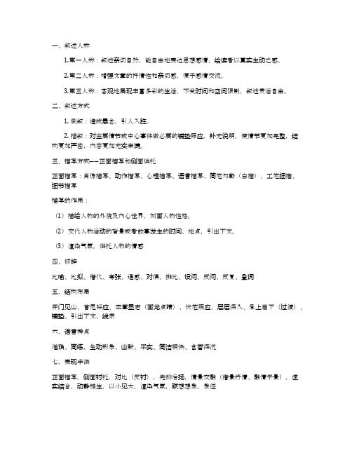 现代文(小说、散文)阅读题常用术语集锦(高考复习指导)