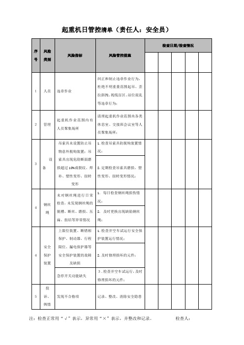 起重机日检查表