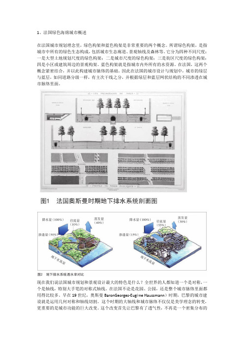 看看法国绿色海绵是建设