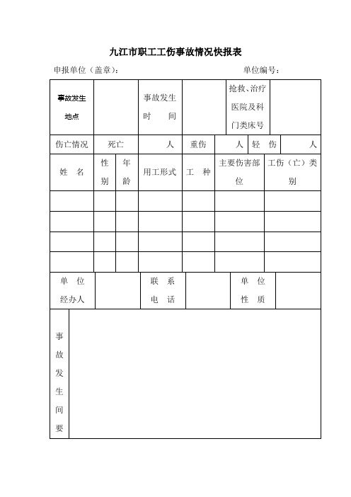 九江市职工工伤事故情况快报表